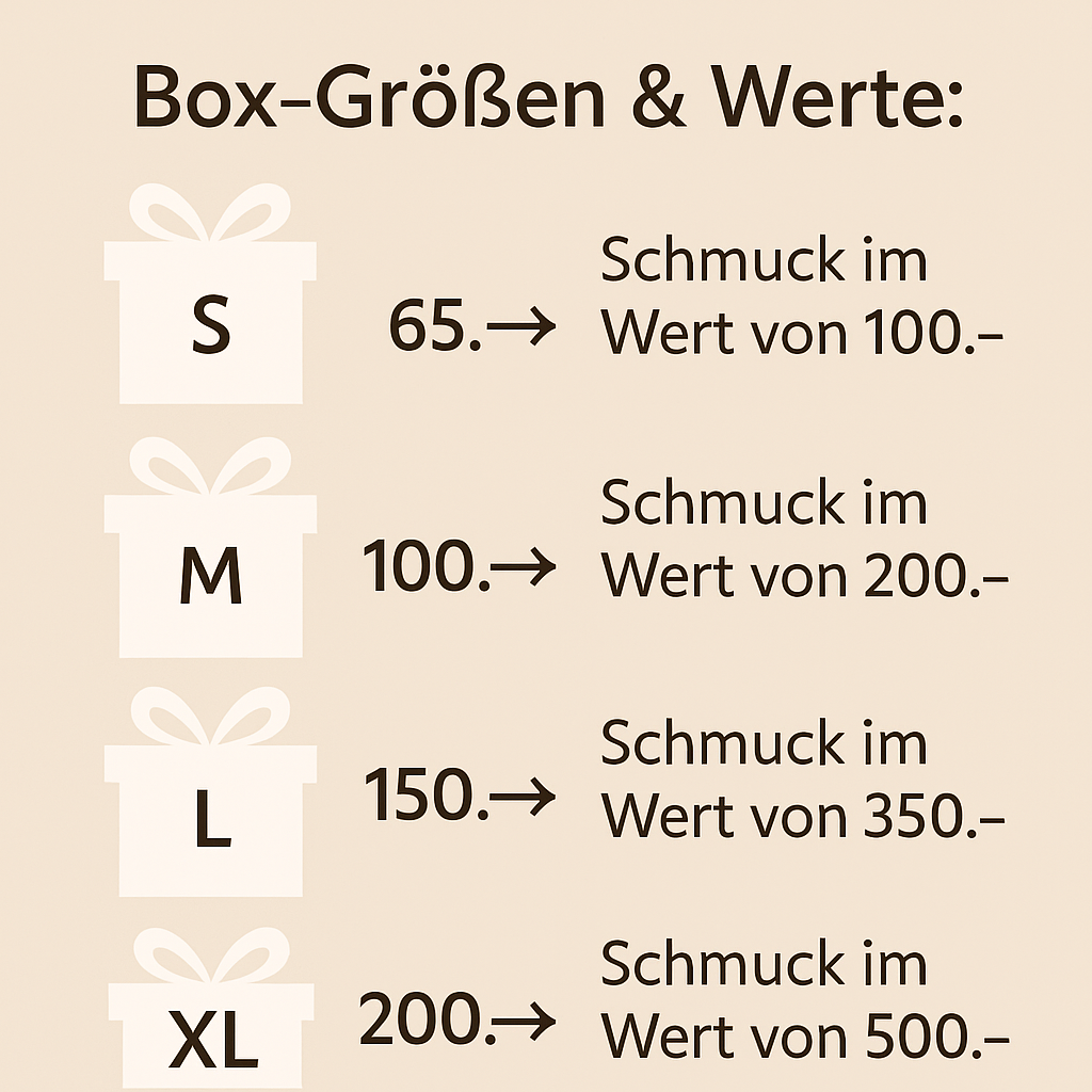 Mystery Box